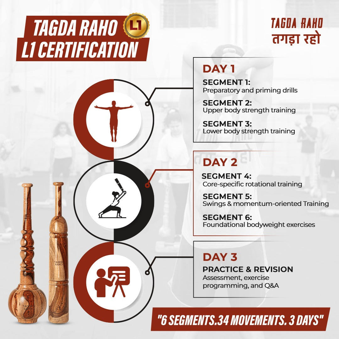 Tagda Raho L1 Certification - ICMI