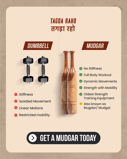 Classic 2 Kg Mudgar Pair + Free Online Home Workout Series - Tagda Raho